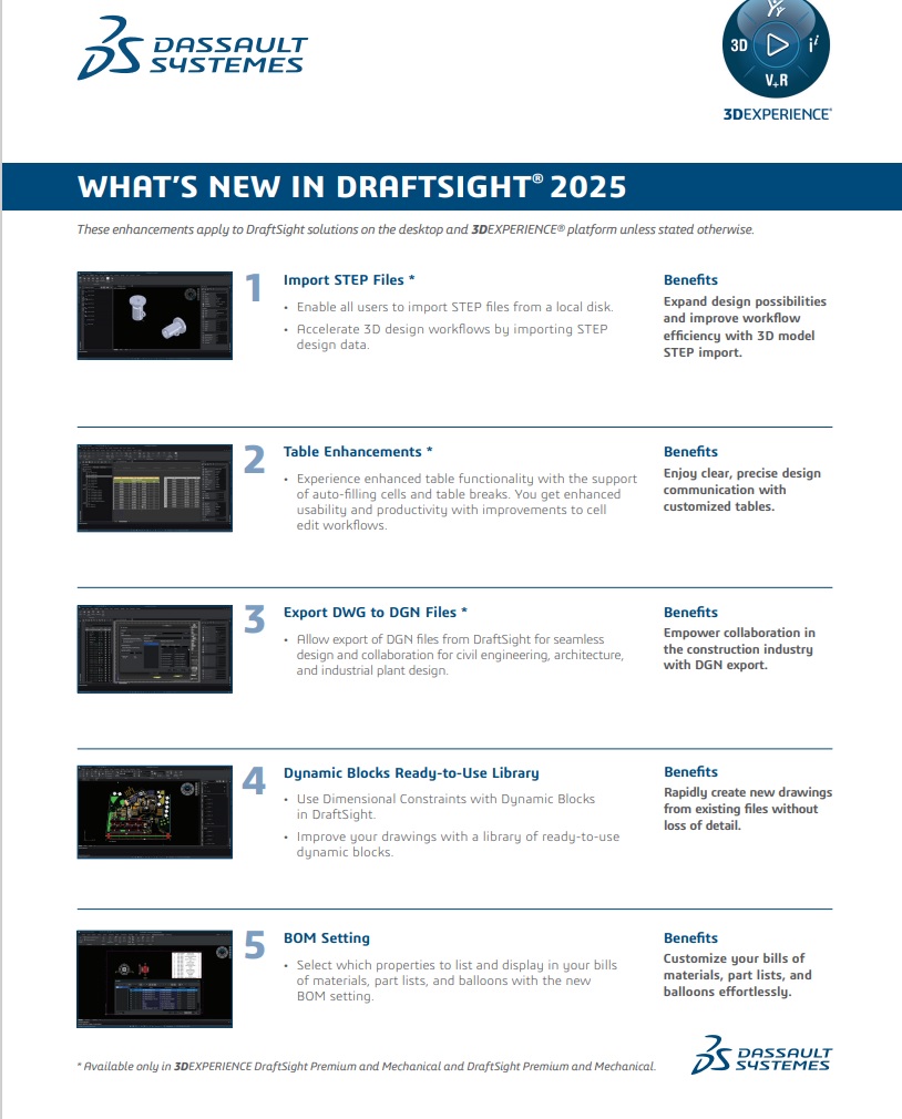 DraftSight 2025