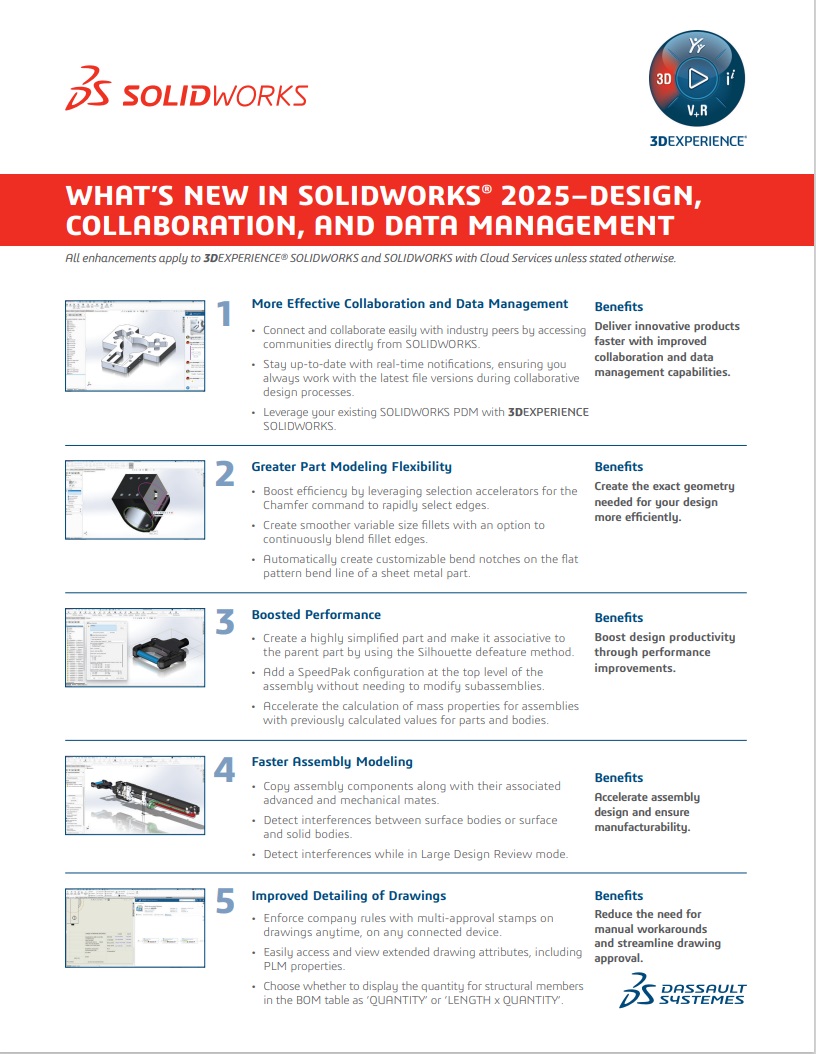 SolidWorks 2025